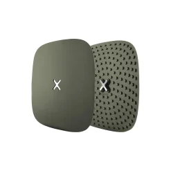 Green tools Grydelapper